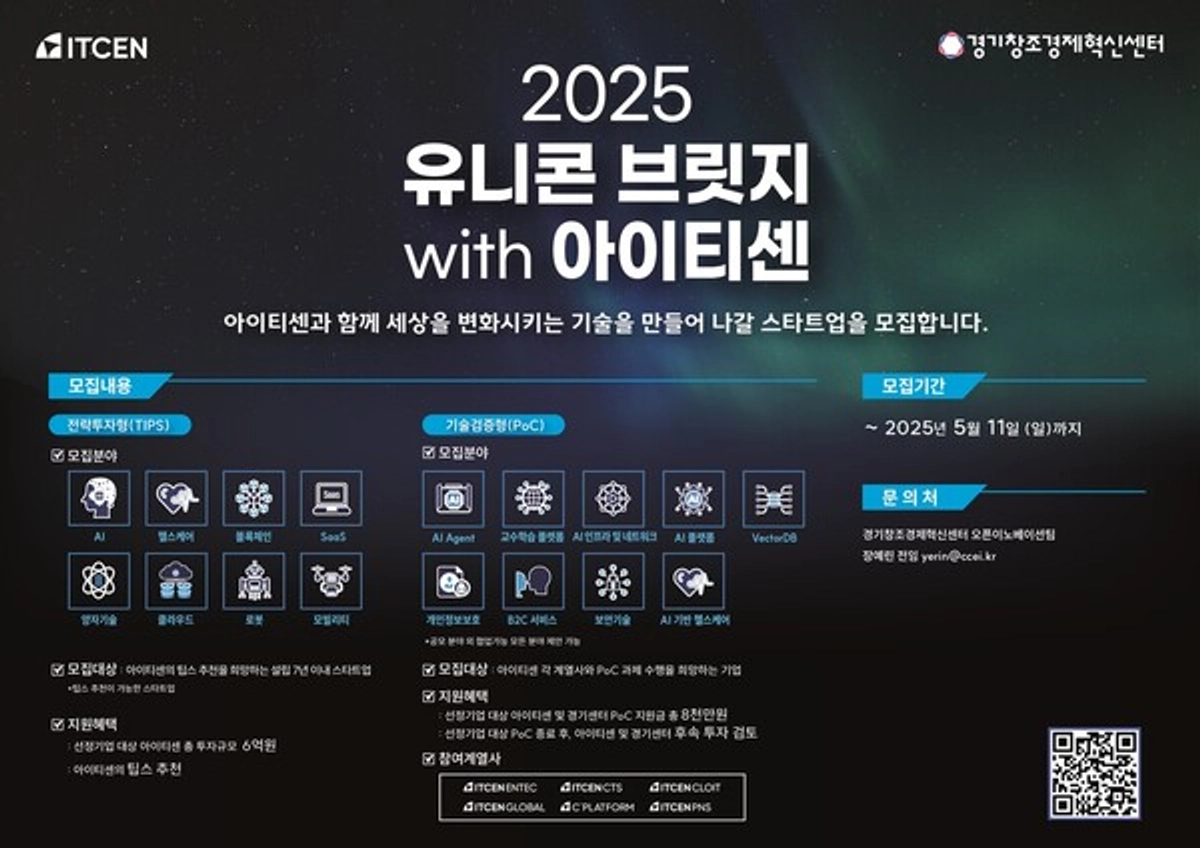 아이티센그룹-경기혁신센터, 오픈 이노베이션 프로그램 참여 기업 모집