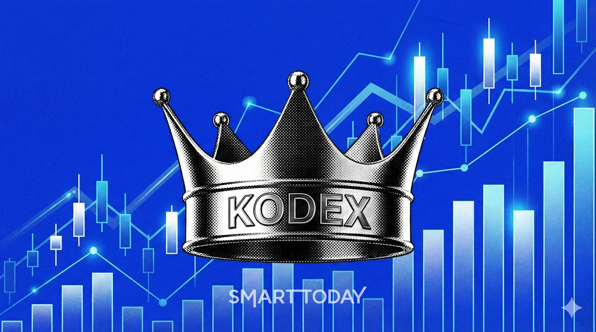 커버드콜 ETF 제왕은 KODEX 200타겟위클리커버드콜…수익률·AUM 압도