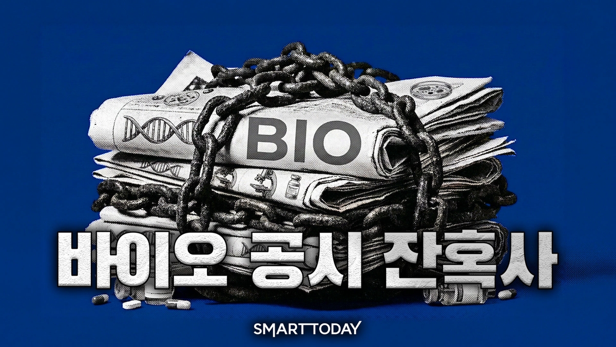 [바이오 공시 잔혹사] ⑤기술특례 1호의 몰락...헬릭스미스, 실패를 실패... - 뉴스 썸네일 이미지