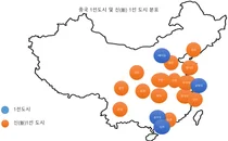 중국, 신(新) 1선 도시를 주목하라..빅테이터 등 첨단산업 주도