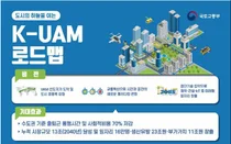 [분석과 전망] 도심 하늘길 출퇴근이 가능하려면…