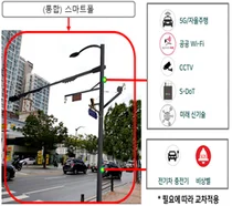 똑똑한 가로등 '스마트 폴'..서울시 연말까지 26개 설치