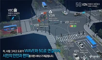 서울시, 자율주행 향한 5G 자동차 커넥티드 서비스 시작