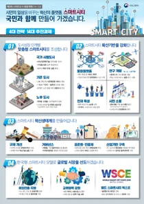 [‘행살편세’를 위한 스마트시티] 기회와 도전…’불멍’을 누리게 하라