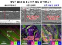 [초점] 오래가는 고속충전 배터리 만드는 첨가제 기술 개발