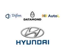 '스마트윈도 필름', '고해상도 라이다', '포인트 서비스' 현대차 스타트업 3총사 