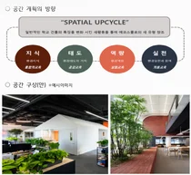 서울 폐교 '에코스쿨'로 거듭난다