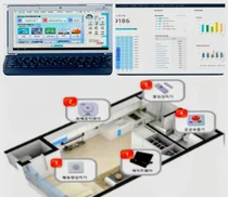 아이스크림에듀-유비온-오파스넷, 
