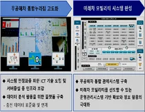 전기·수소차 충전기 정보 통합플랫폼 구축된다