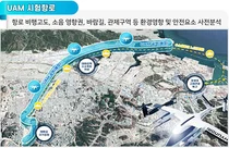 울산시 UAM 산업육성 선점전략 