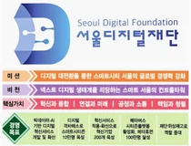 서울디지털재단 