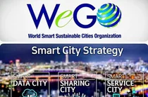 The Smart City professional training program to be operated