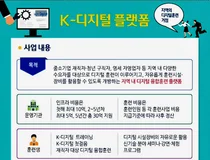 정부, 'K-디지털 플랫폼