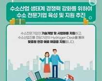 정부, 올해 수소산업 생태계 기반강화에 51억 지원한다