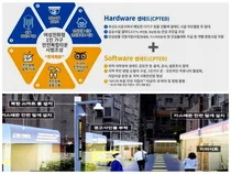 부산시, '스마트 셉테드' 여성친화형 1인가구 복합타운 첫 조성