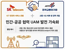 SKT+교통연구원, UAM 민간-공공 연계 사업모델 발굴 