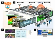 국토지리정보원, 내달 4일부터 ‘긴급 공간정보 서비스’...효과적인 재난 대응·복구 기대
