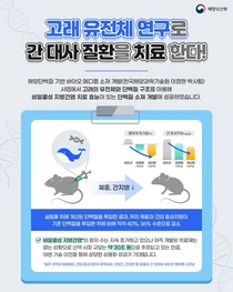 고래 유전체 활용 간 대사질환 치료 신약 소재 개발