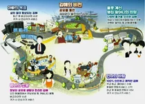 Gimhae has launched the creation of a 