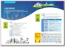 경기도, 유턴기업 스마트화 등에 7년간 최대 5억원 지원
