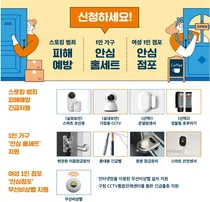 서울시, 스토킹 피해 신변보호대상자에 주거침입 예방 ''안심장비 3종'' 첫 지원