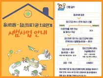 정부, 우울·자살위험 '동네의원'에서부터 