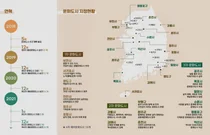 5년간 최대 200억 지원 문화도시 공모