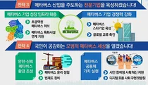 과기정통부, 메타버스 전문기업 육성 본격 추진