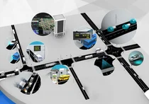 Hyundai AutoEver to enter Smart Transportation Infrastructure Development Business