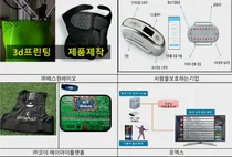 부산시, 디지털 헬스케어 기술개발·사업화 대상기업 4곳 선정