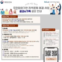 Government to promote 10 projects of digital-based customized service to solve regional problems