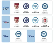 Hyundai Motor Company and Korea University establishes 