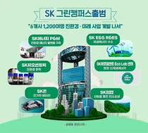 SK, ‘그린 캠퍼스’ 출범 