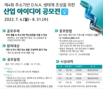 주소기반 D·N·A 생태계 조성 아이디어 공모
