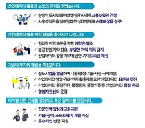 정부, 하반기에 “산업 디지털 전환 종합계획” 수립한다