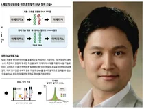 DNA 메모리 상용화 해법 제시 서울대 권성훈 교수 