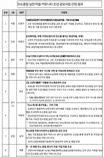'탄소중립 실천 마을' 조성사업 16개 지자체 선정