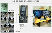 스마트병원 지원사업, 환자안전·병원혁신 성과 