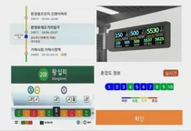 Seoul provides the real-time internal congestion information of bus and subway for citizens