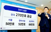 국토부, '국민 주거안정 실현방안' 발표