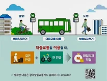 취약계층 알뜰교통카드 마일리지 지원확대