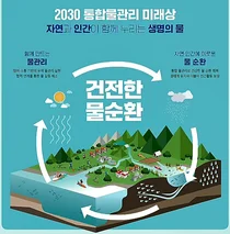 경기도, 최대 4천억 지원 