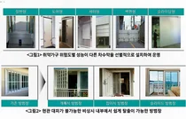 Seoul Institute of Technology unveils eight technologies to minimize flood damage from heavy rains