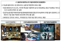 CJ올리브네트웍스 