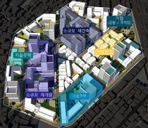 서울시 '모아타운' 추가 공모 19개 자치구 39곳 신청 