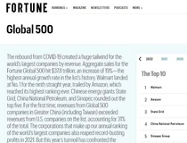 글로벌500에 삼성전자 등 16개사..산업 포트폴리오 뒤져