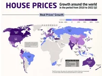 美 주택가격 63% 오를 때 우리나라 집값 24% 상승 그쳐