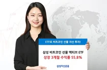 삼성 비트코인선물ETF, 상장 약 3개월 만에 수익률 55.8% 달성