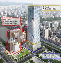 SH공사, '씨드큐브 창동' 오피스 임대 공급