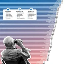 은퇴해서 살기 좋은 도시 1위는?